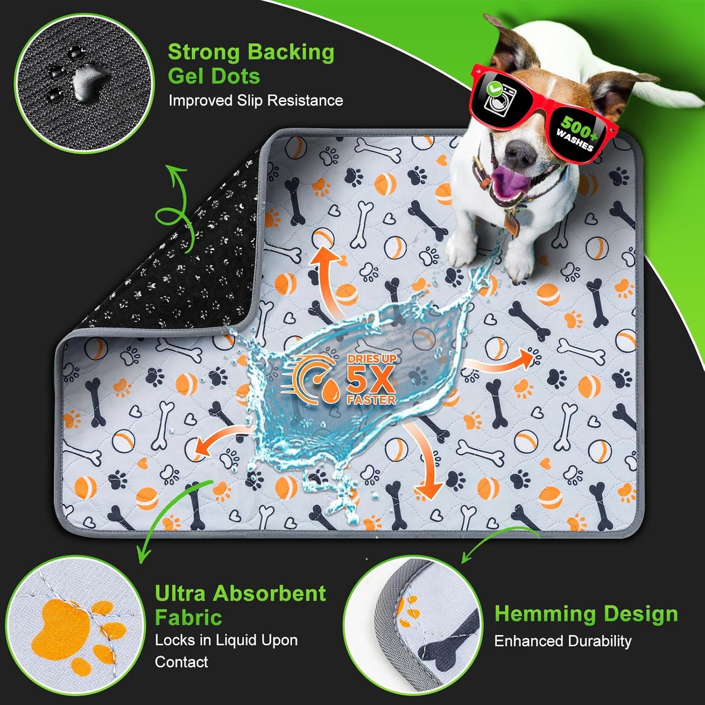 Dog Grass Pad with Tray Large, 35"X22.5", 2 Reusable Artificial Turf for Dogs Potty, Waterproof Non-Slip Washable Pee Pads, Quickly Absorbency Portable Dog Litter Box for Indoor/Outdoor Use
