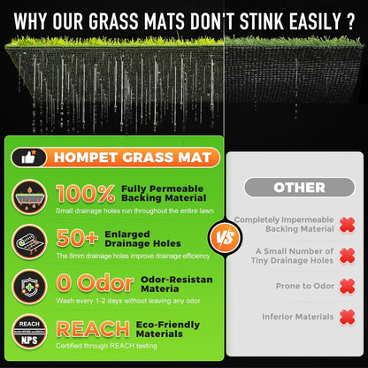 Dog Grass Pad with Tray Large, 35"X22.5", 2 Reusable Artificial Turf for Dogs Potty, Waterproof Non-Slip Washable Pee Pads, Quickly Absorbency Portable Dog Litter Box for Indoor/Outdoor Use